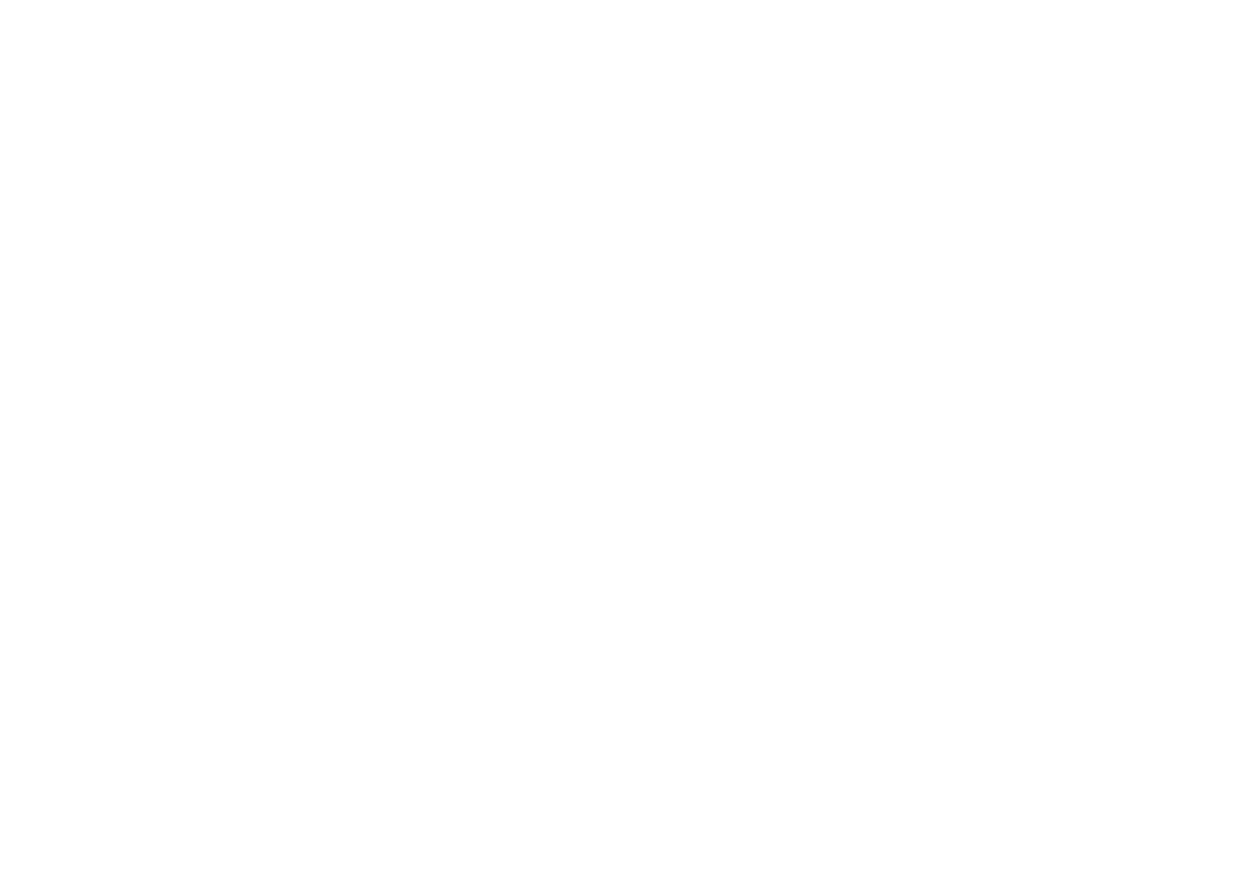 Adornora